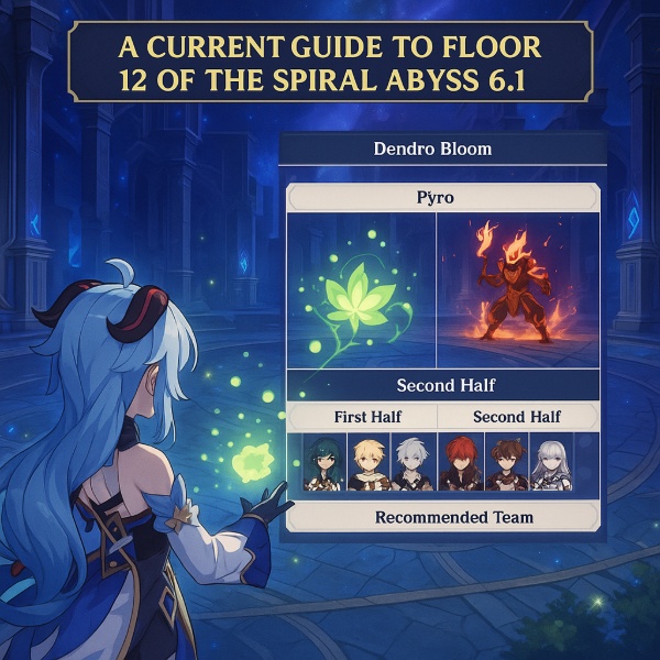 Обложка Витая Бездна 12 этаж Genshin Impact 6.1: полный гайд по ротации 16.11–15.12.2025 - аномалии, боссы и лучшие команды