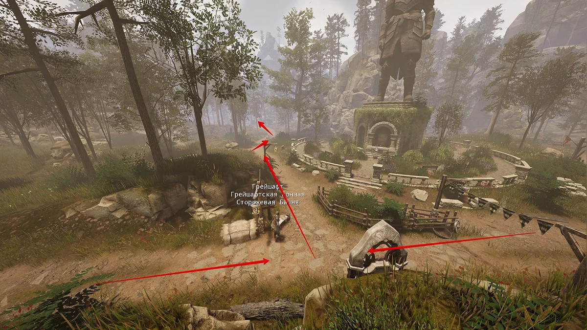 Указатель у гигантской статуи в пригороде