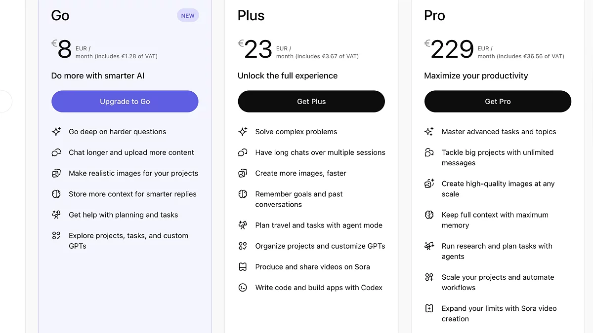 Сравнение тарифных планов ChatGPT - Go, Plus и Pro