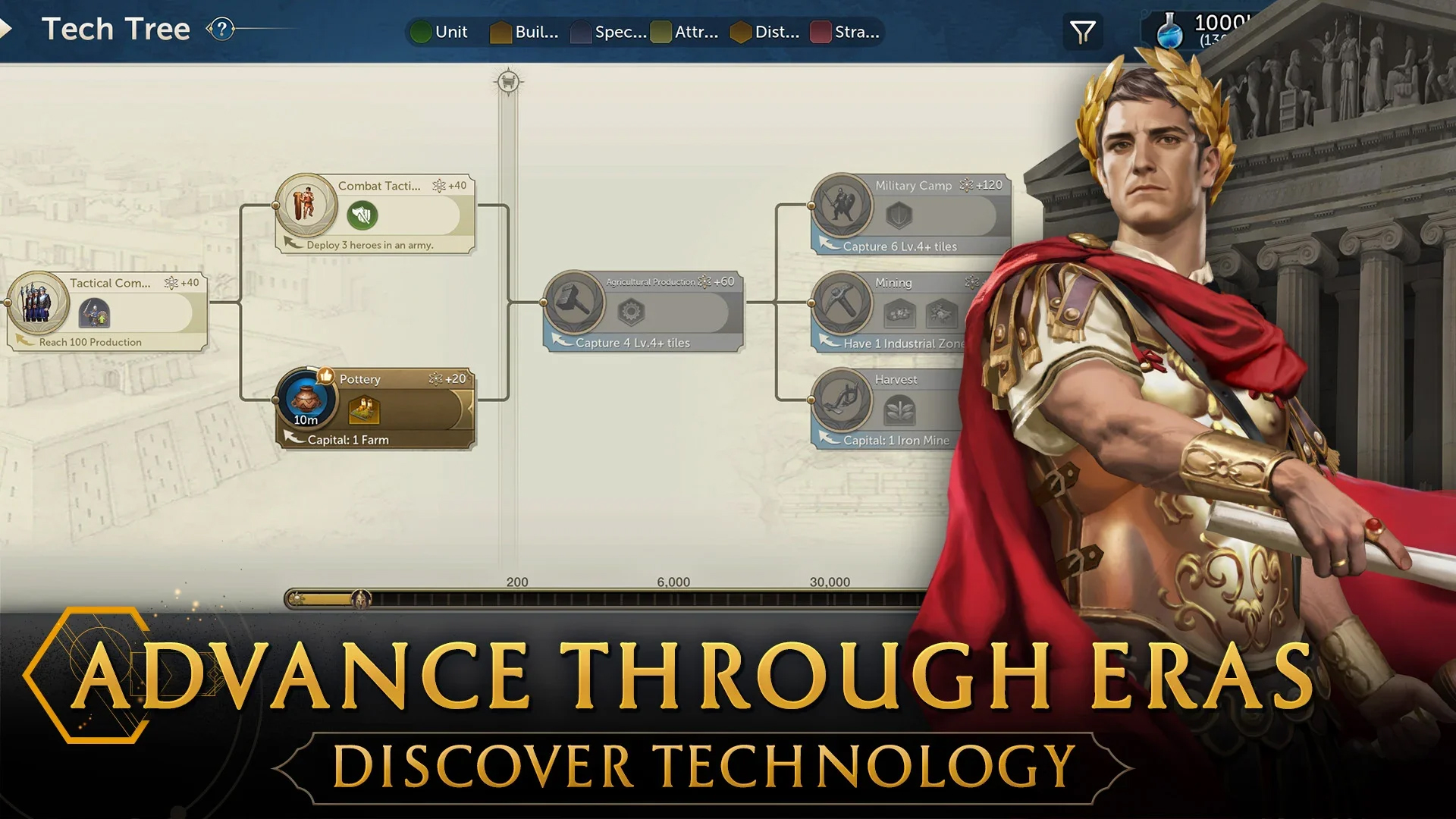 Скриншот из игры Civilization: Eras & Allies - 1