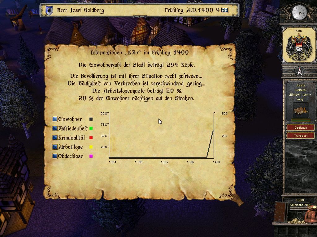 Скриншот из игры Europa 1400: The Guild - 25