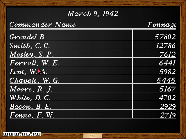 Скриншот из игры Silent Hunter - 1