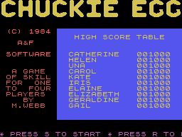 Скриншот из игры Chuckie Egg - 19