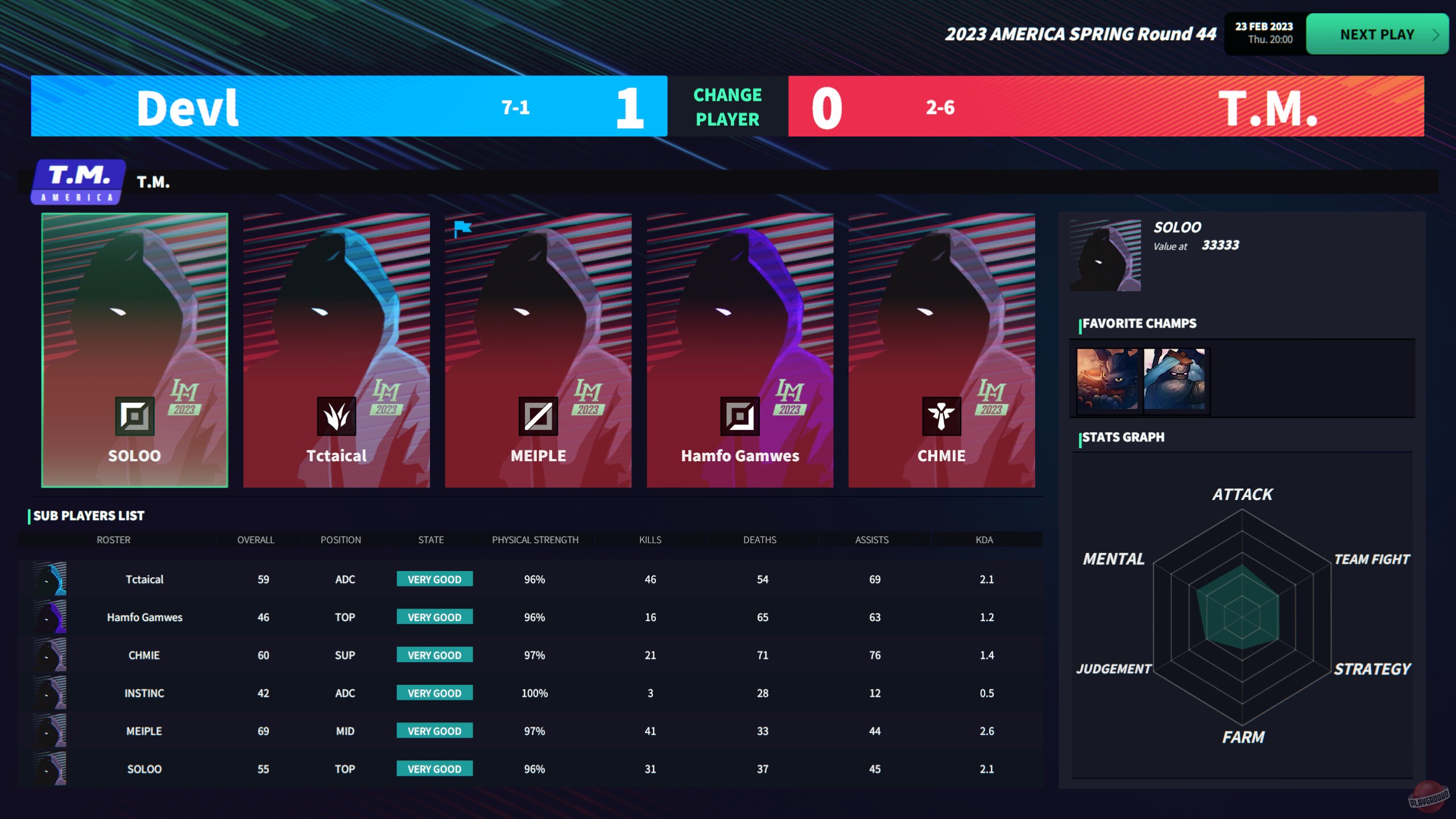 Скриншот из игры League Manager 2023 - 1