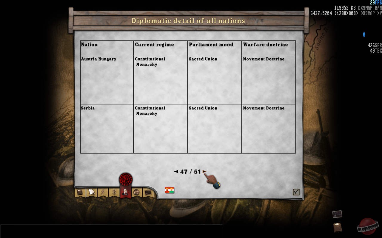 Скриншот из игры World War One: The Great War 1914-1918 - 13