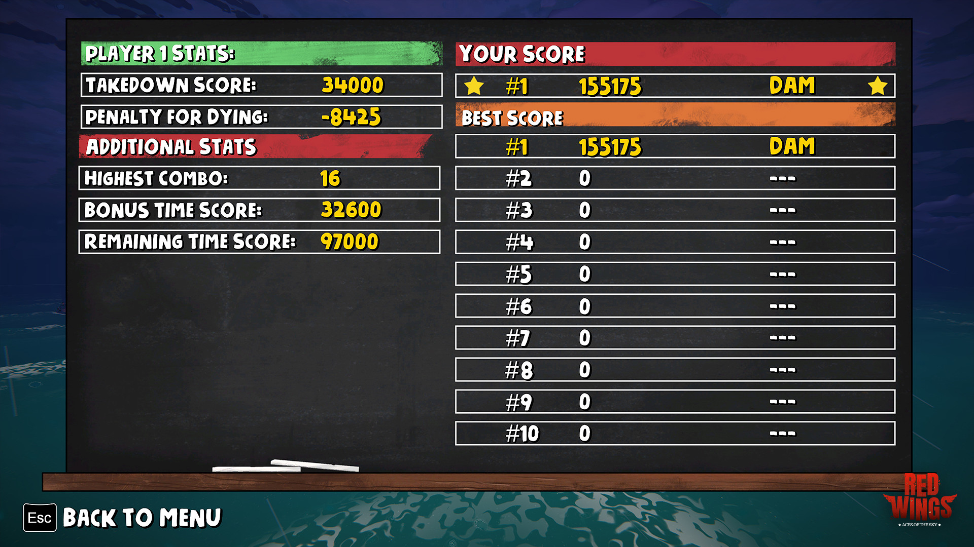 Скриншот из игры Red Wings: Aces of the Sky - 15