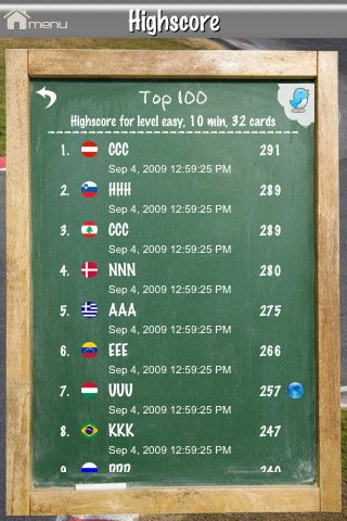 Скриншот из игры Super Trumps Bikes - 2