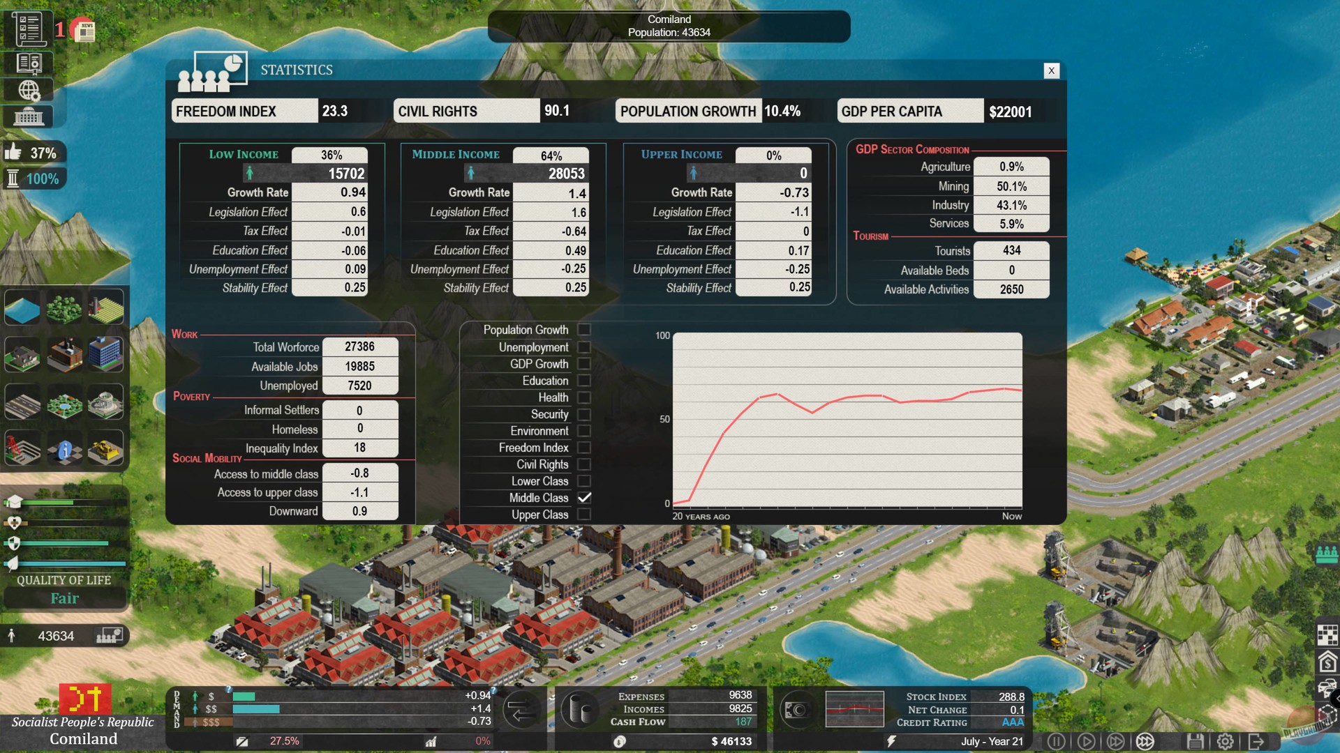 Скриншот из игры Citystate - 22