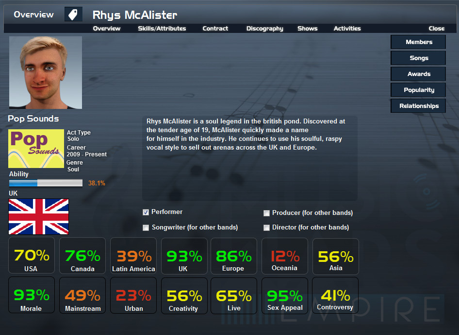 Скриншот из игры Music Wars Empire - 8