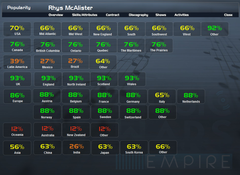 Скриншот из игры Music Wars Empire - 10