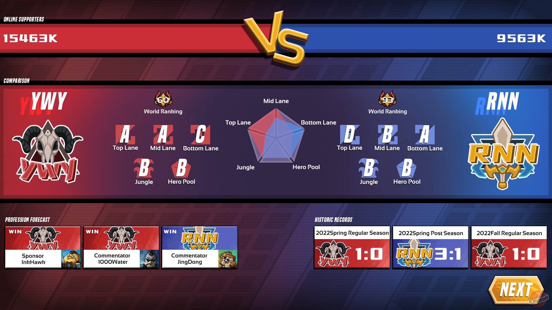 Скриншот из игры Esports Godfather - 9