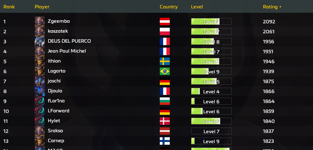 Скриншот из игры Legion TD 2 - 27