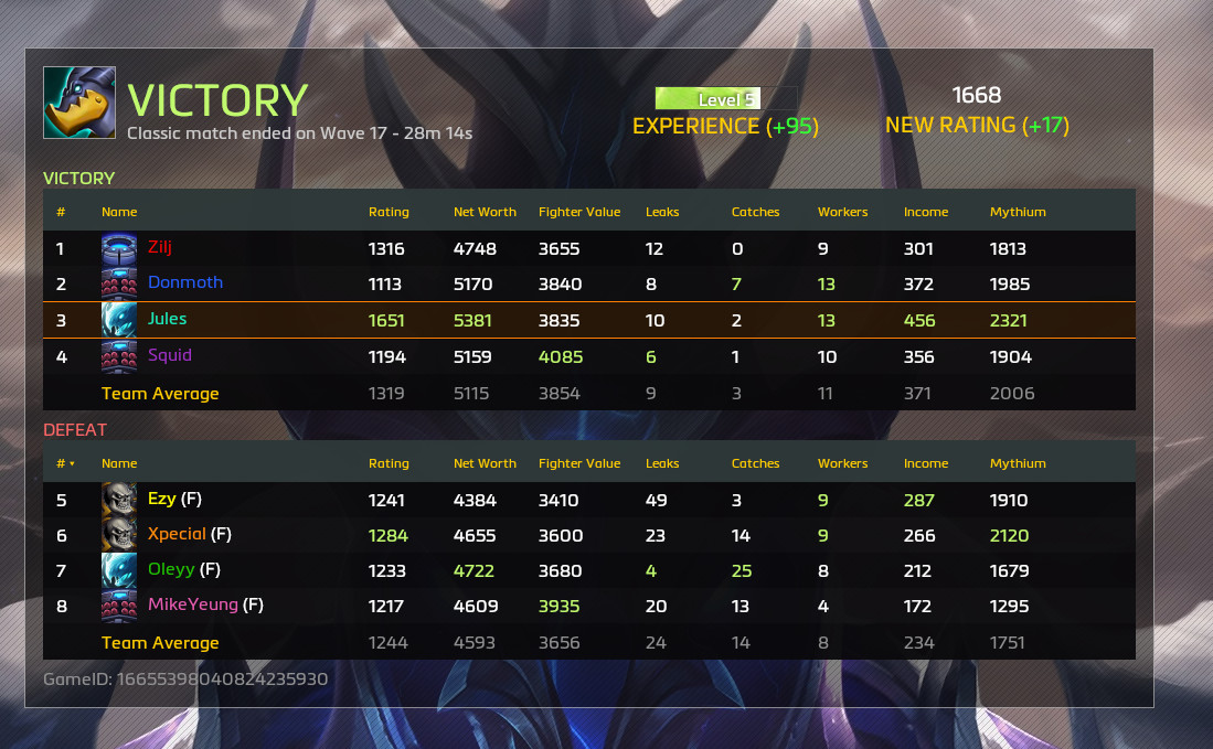 Скриншот из игры Legion TD 2 - 18