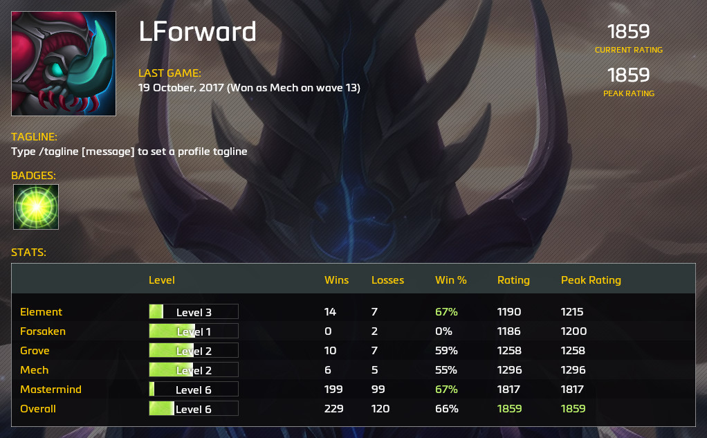 Скриншот из игры Legion TD 2 - 29