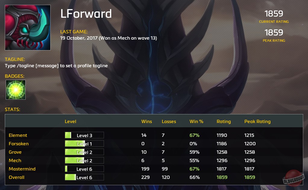 Скриншот из игры Legion TD 2 - 28