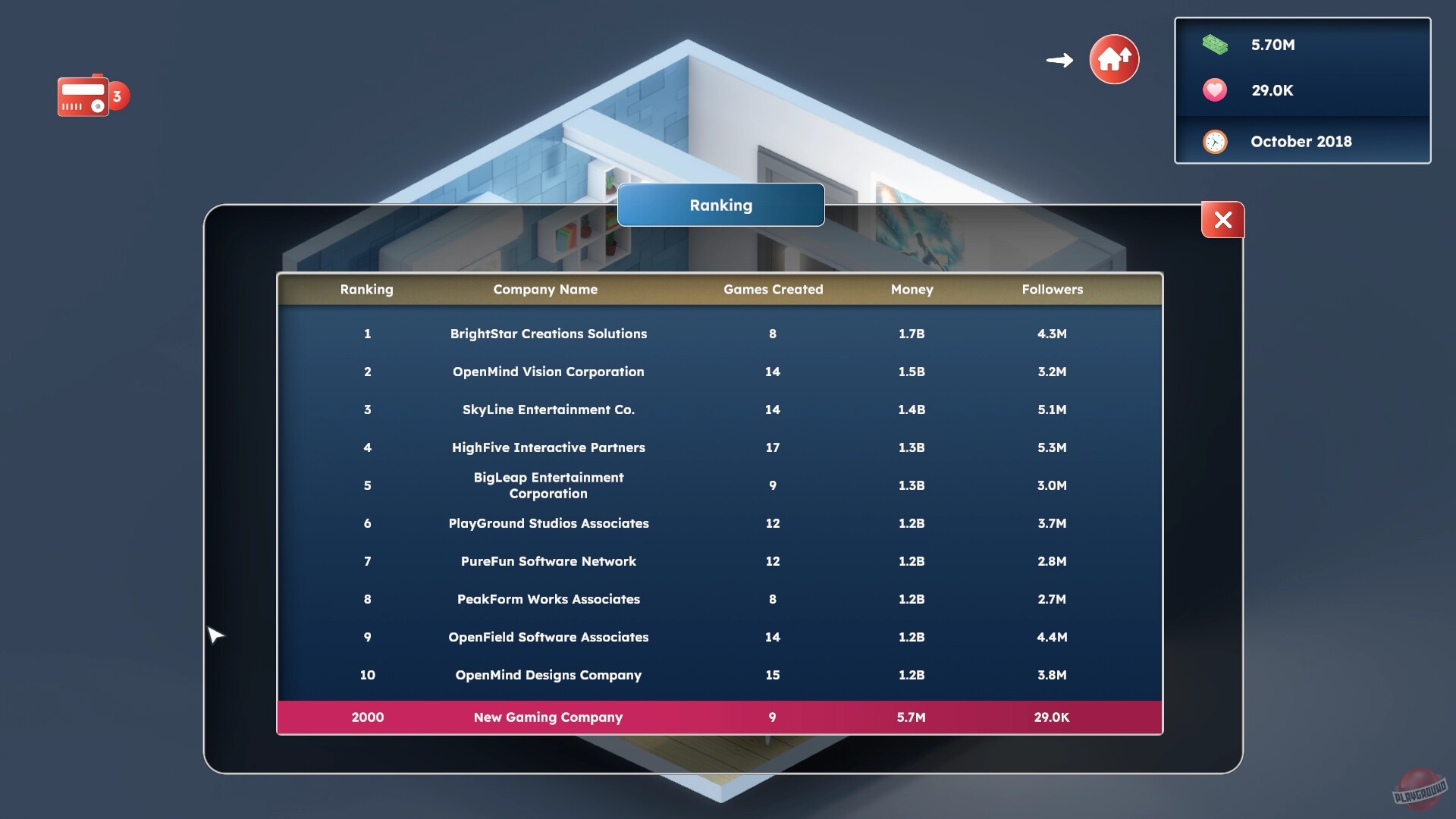 Скриншот из игры Game Builder Tycoon - 10