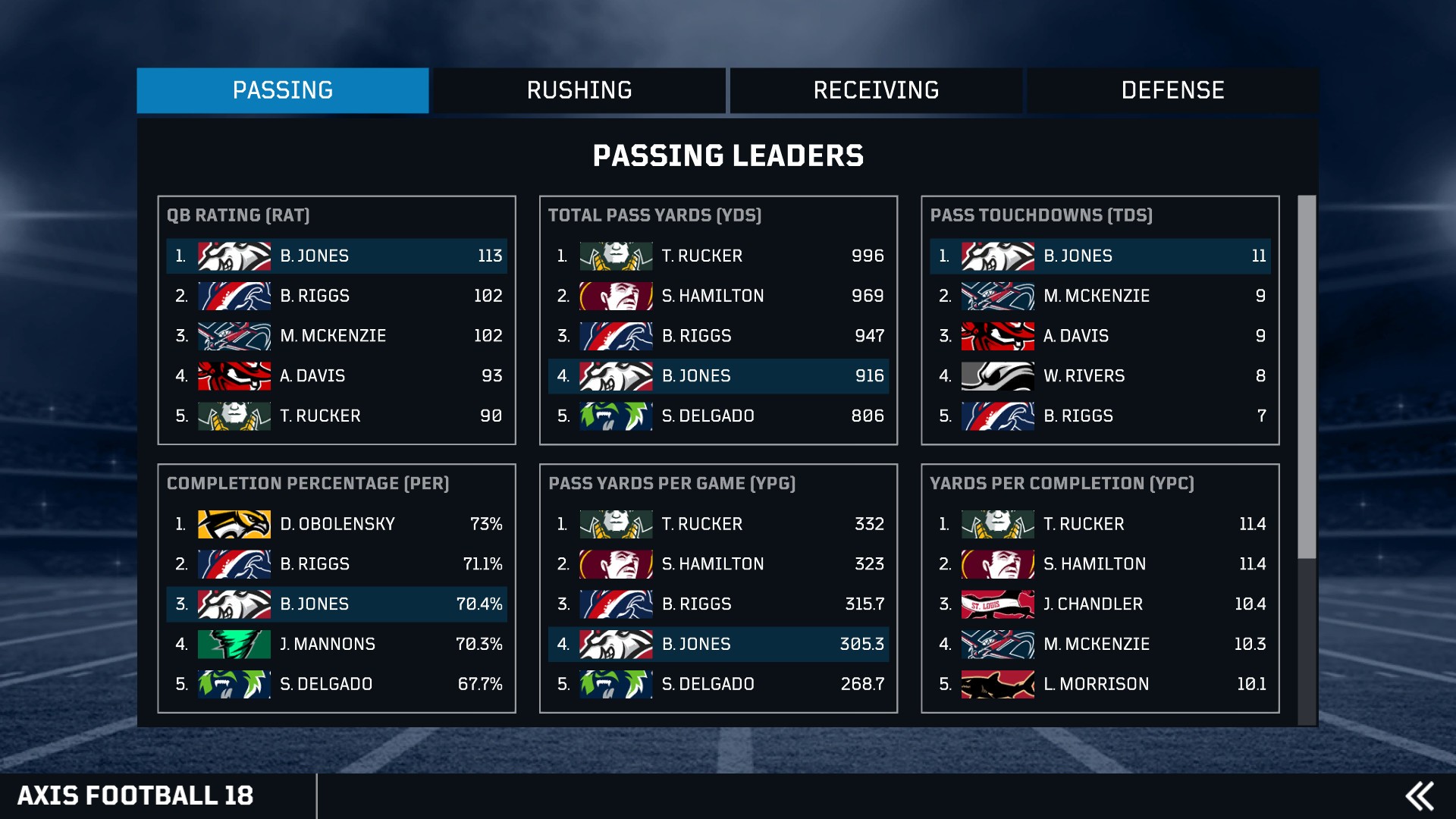 Скриншот из игры Axis Football 2018 - 73