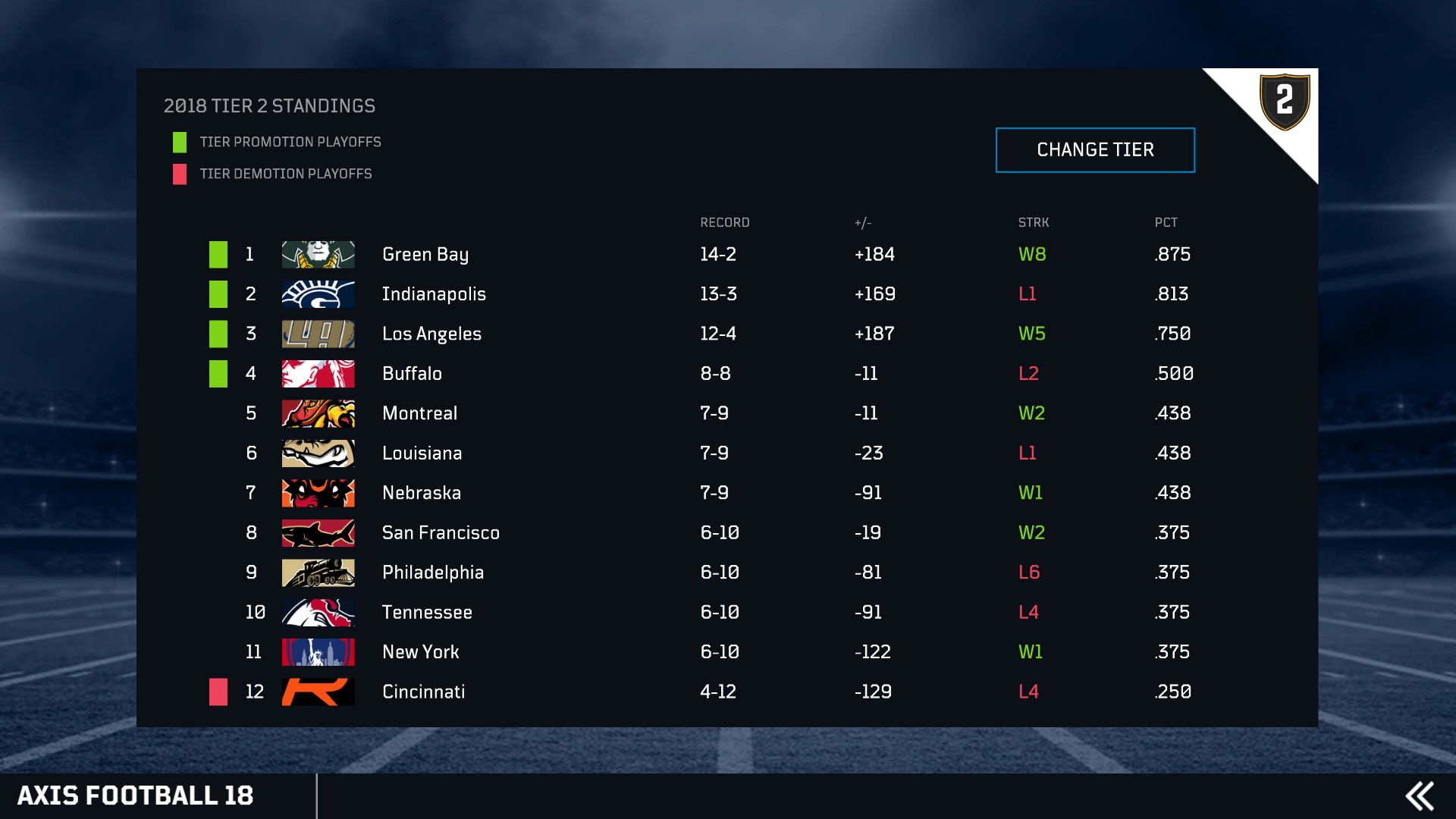 Скриншот из игры Axis Football 2018 - 83