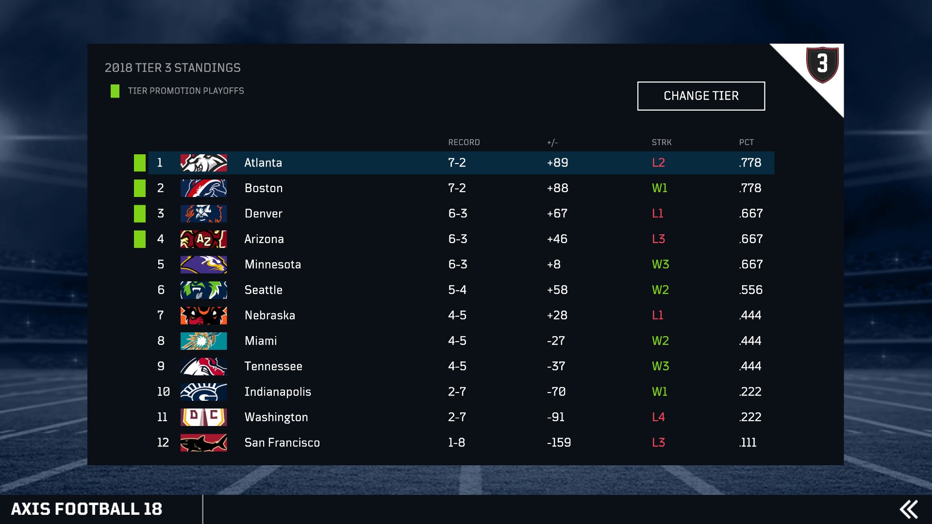 Скриншот из игры Axis Football 2018 - 67