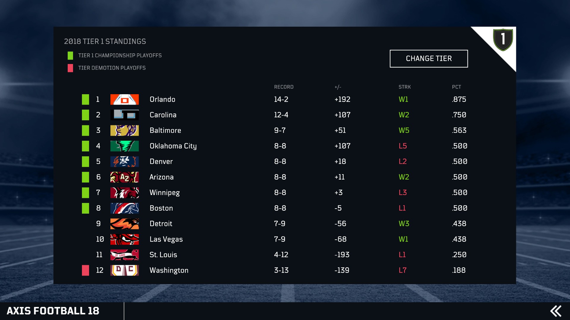 Скриншот из игры Axis Football 2018 - 58