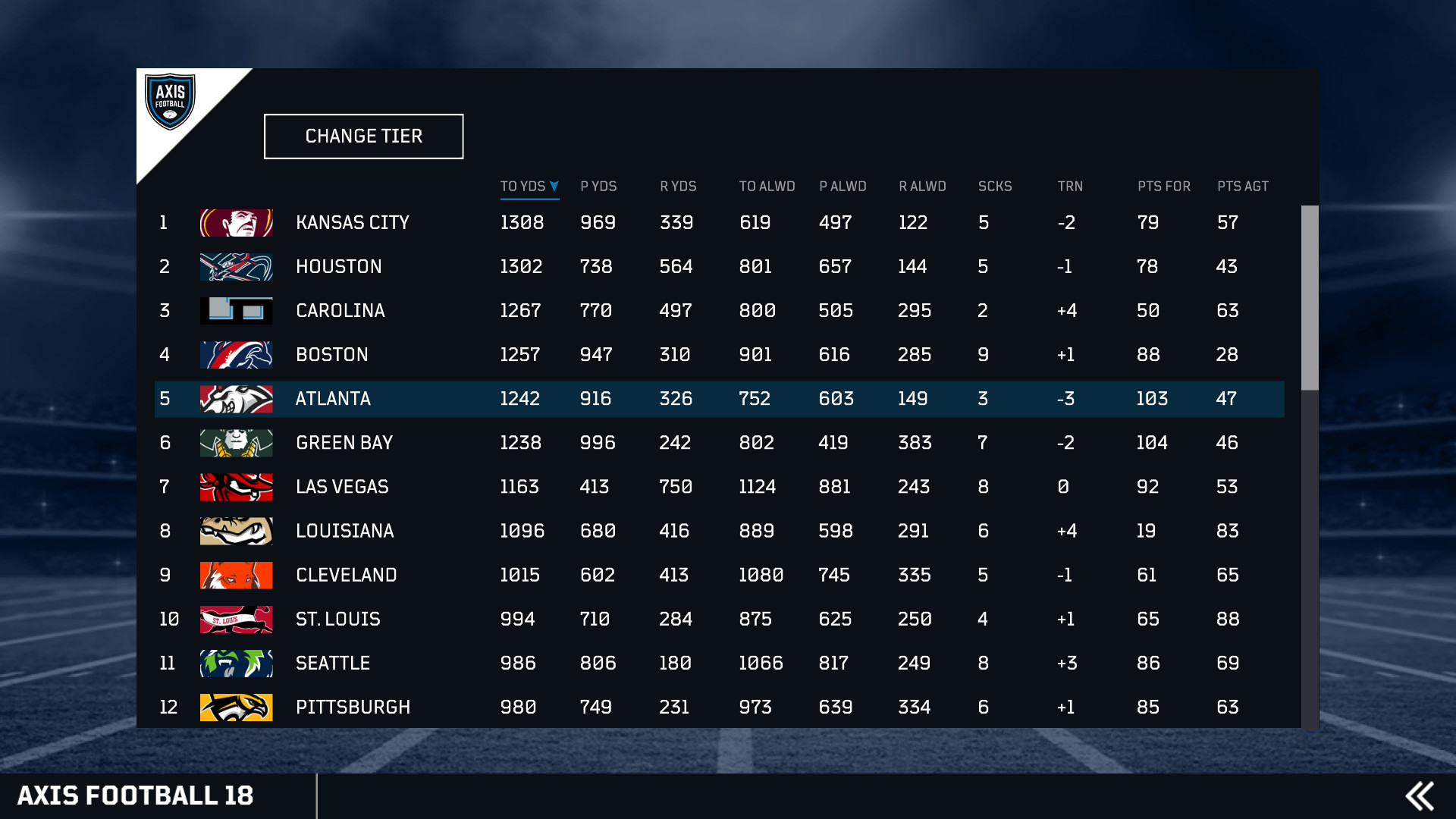Скриншот из игры Axis Football 2018 - 44