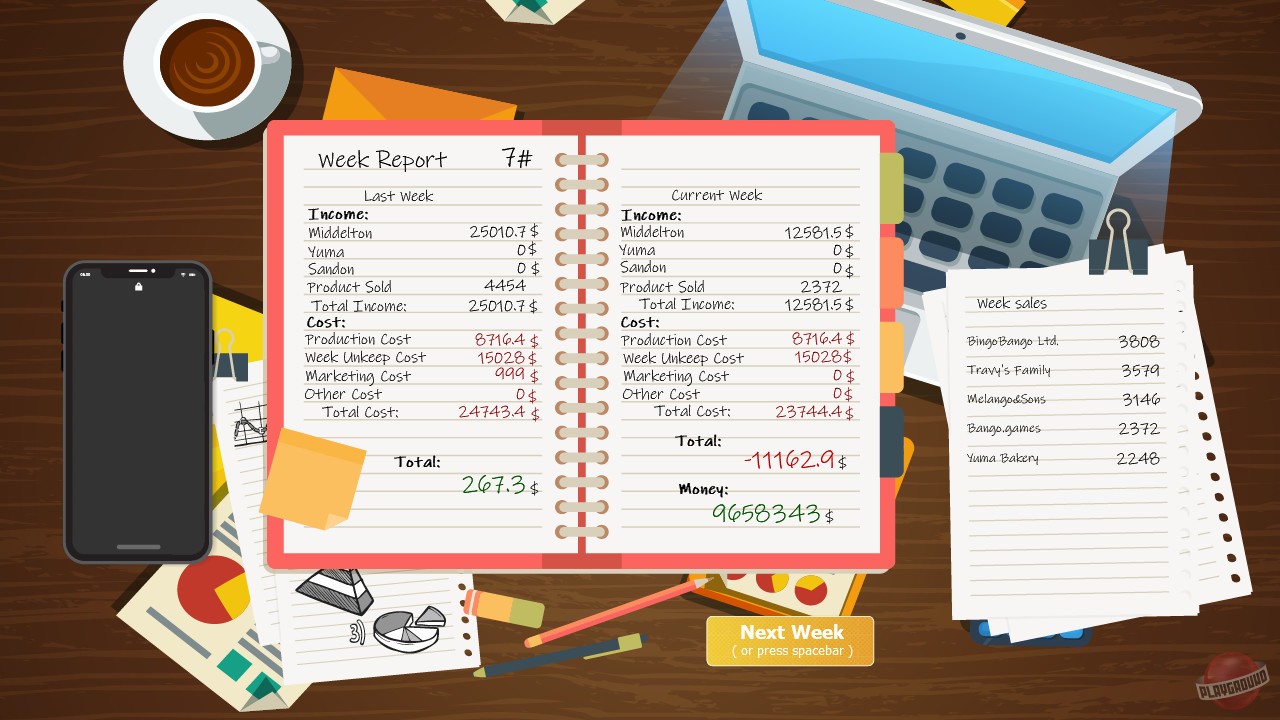 Скриншот из игры Bakery Biz Tycoon - 10