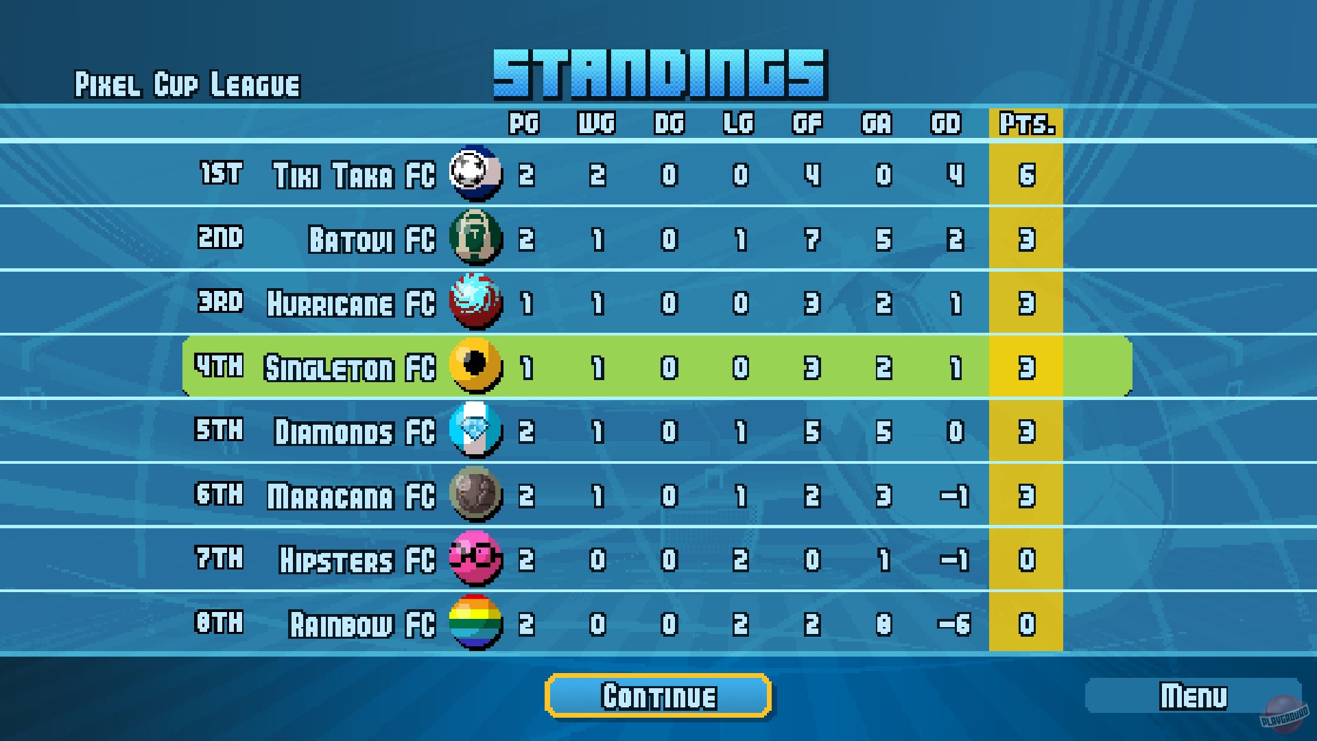 Скриншот из игры Pixel Cup Soccer 17 - 51