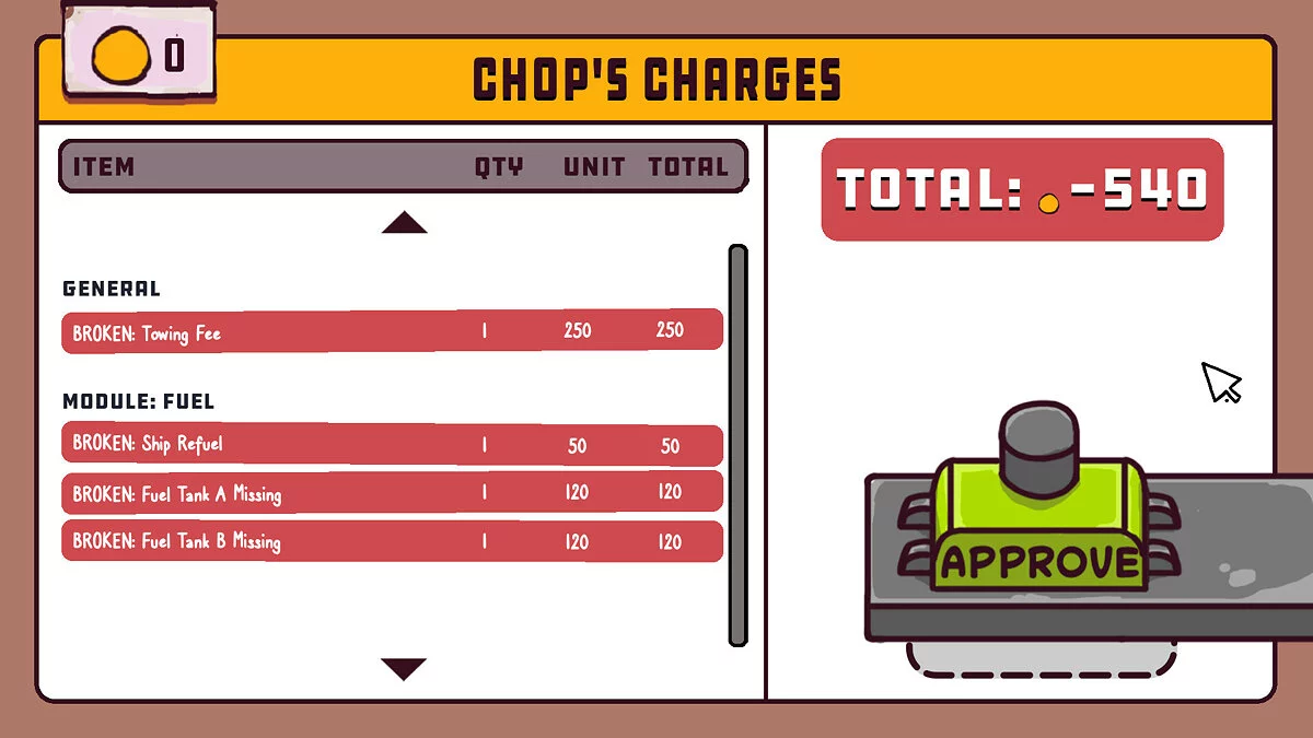 Скриншот из игры Uncle Chop's Rocket Shop - 25