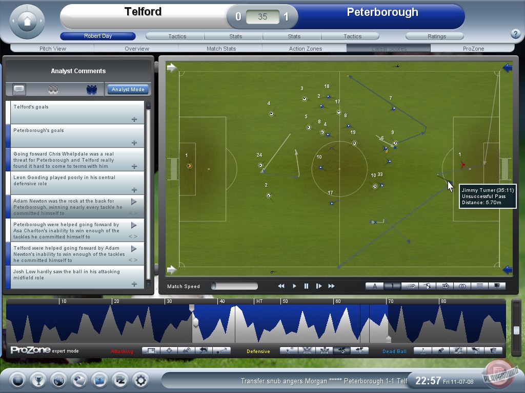 Скриншот из игры Championship Manager 2008 - 9