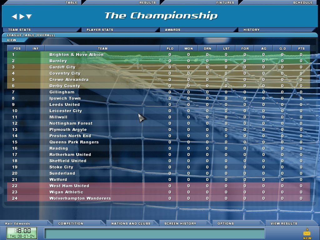 Скриншот из игры Championship Manager 5 - 63