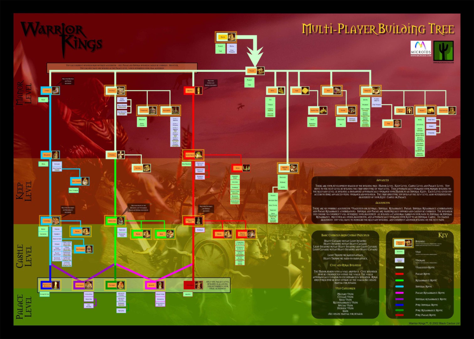 Скриншот из игры Warrior Kings - 38