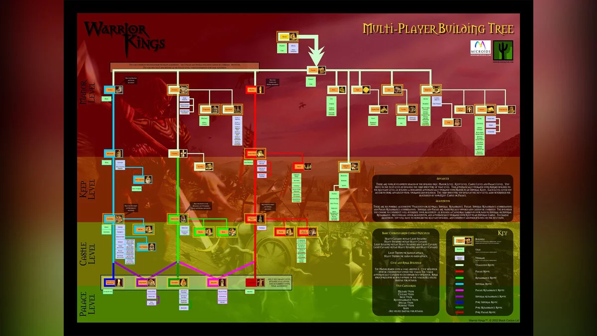 Скриншот из игры Warrior Kings - 15