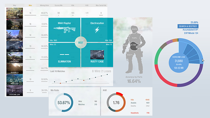 Скриншот из игры Line of Sight - 16