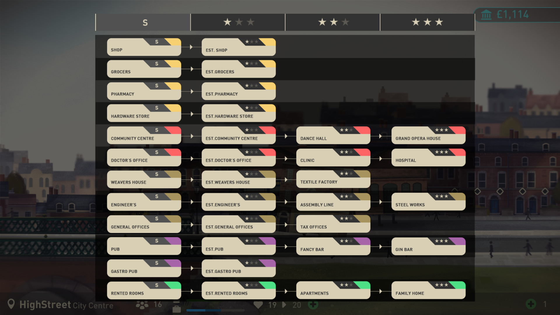 Скриншот из игры Buildings Have Feelings Too! - 6