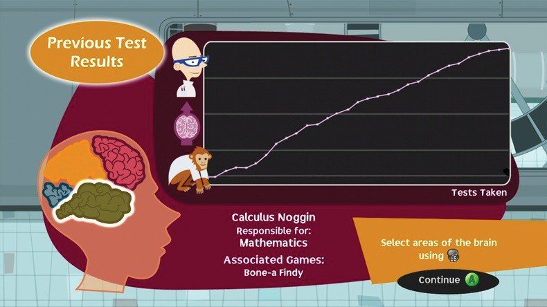 Скриншот из игры Encleverment Experiment - 4