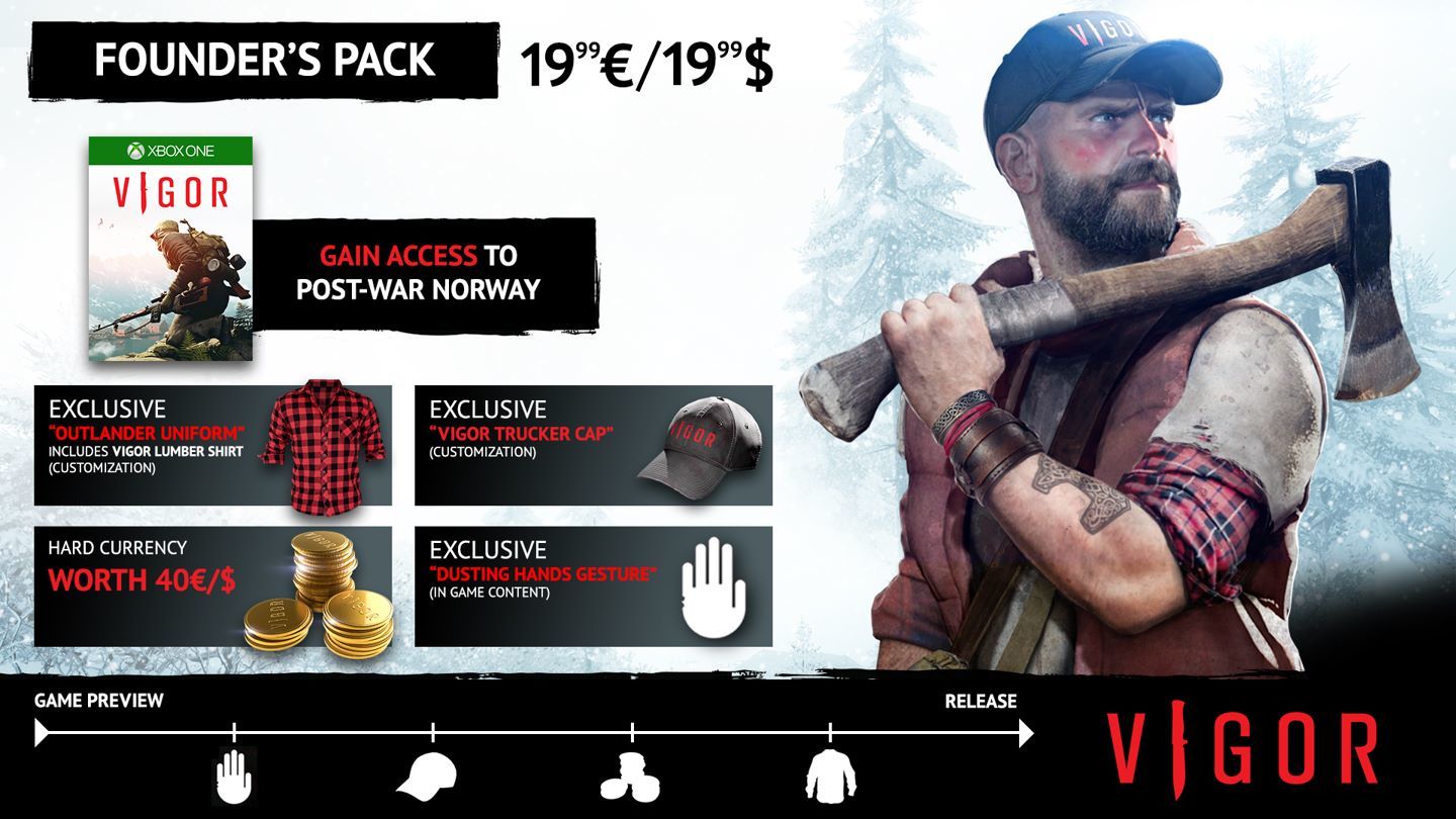 Скриншот из игры Vigor - 11