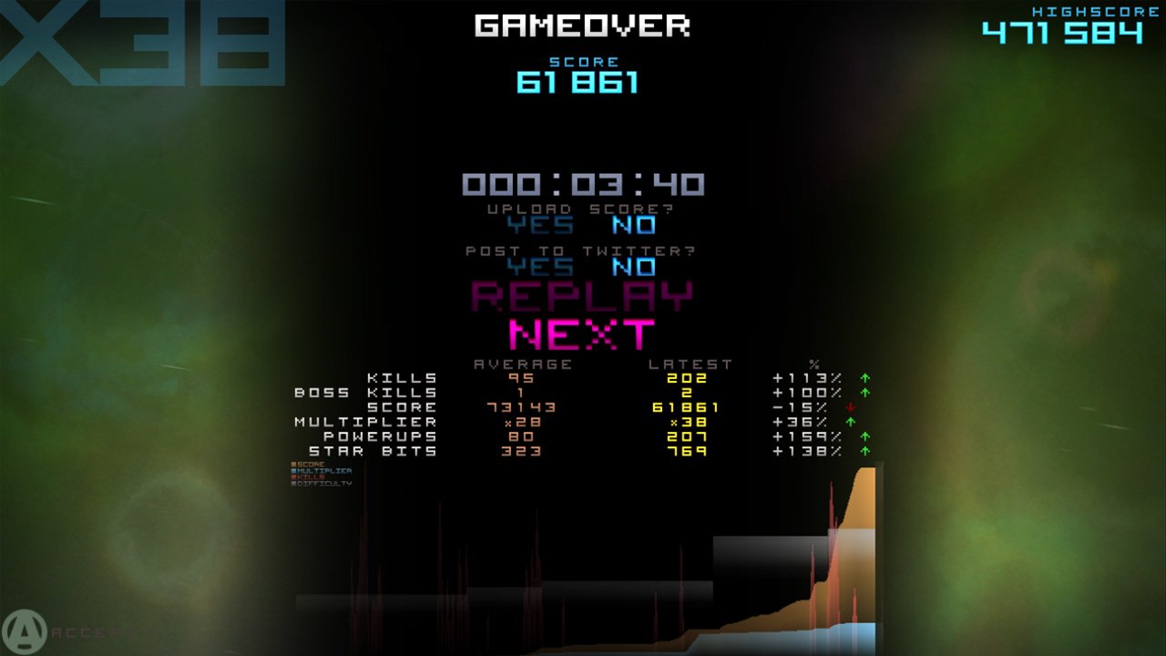 Скриншот из игры Really Big Sky - 23