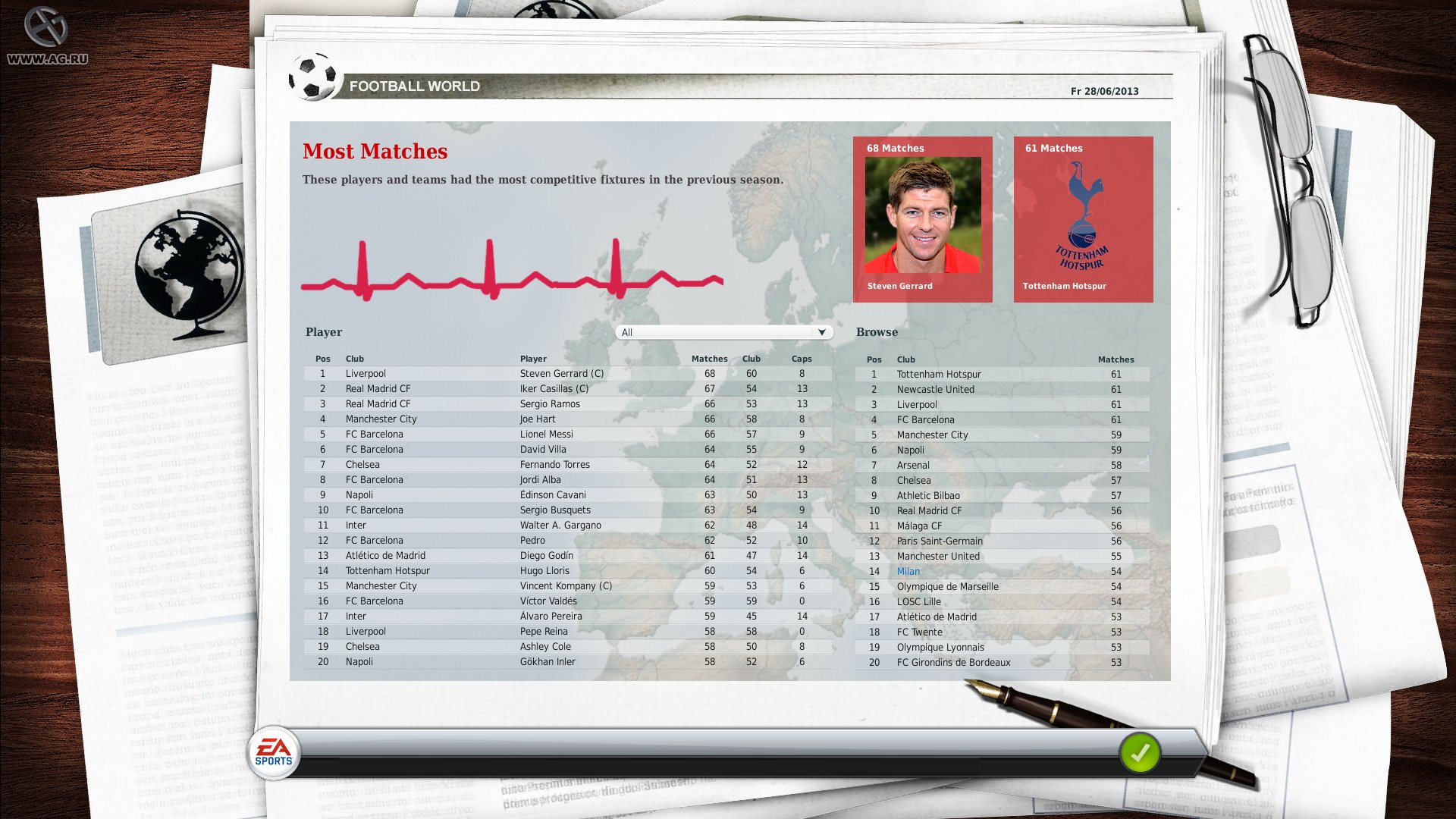 Скриншот из игры FIFA Manager 13 - 42