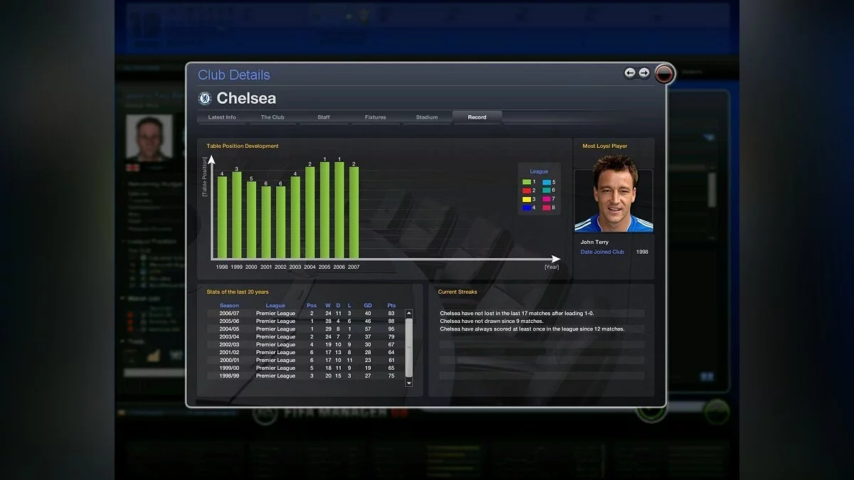 Скриншот из игры FIFA Manager 08 - 17