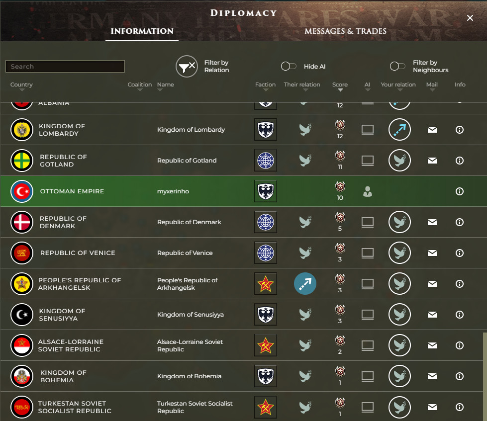 Скриншот из игры Iron Order 1919 - 10