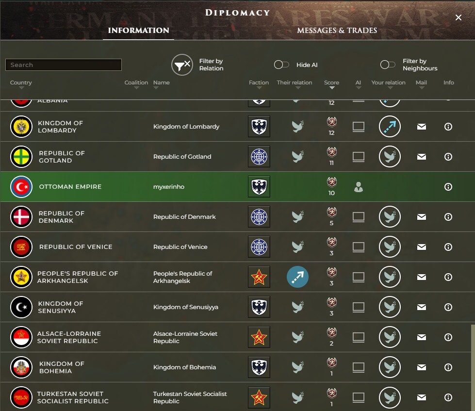 Скриншот из игры Iron Order 1919 - 25