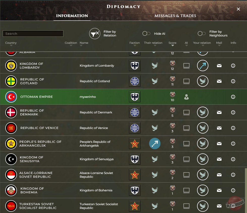 Скриншот из игры Iron Order 1919 - 21