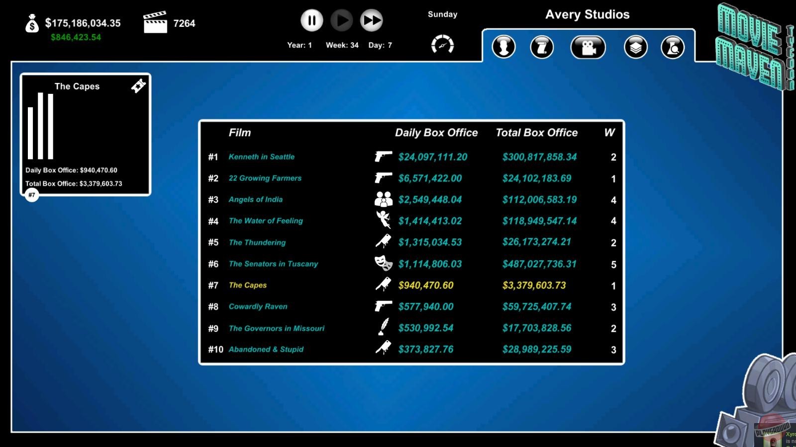 Скриншот из игры Movie Maven: A Tycoon Game - 17