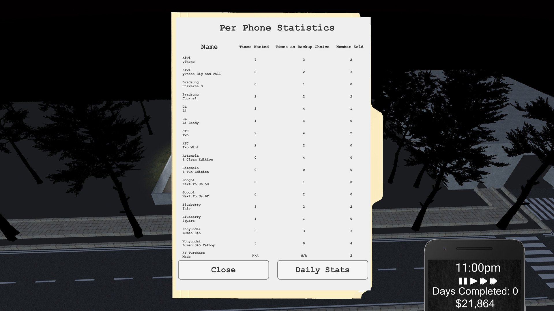 Скриншот из игры Store Manager: Cellular Edition - 5