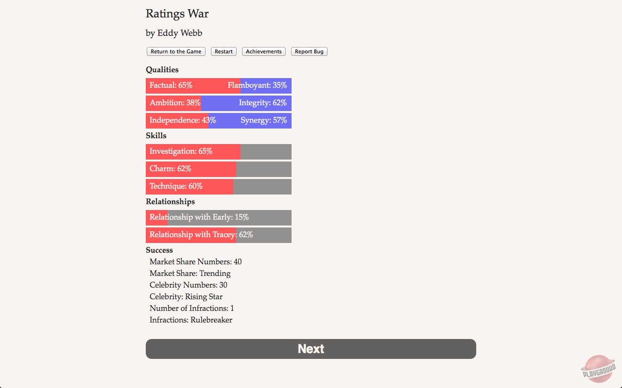 Скриншот из игры Ratings War - 6