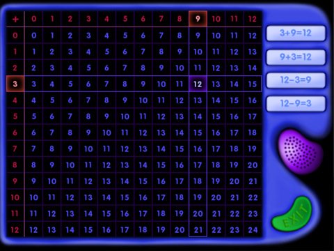 Скриншот из игры Addition & Subtraction Flash Action - 3