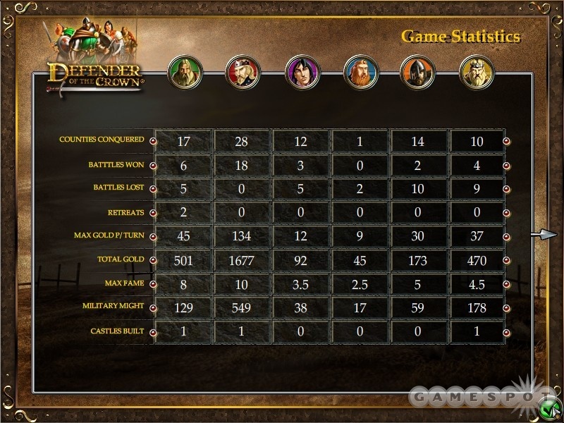 Скриншот из игры Defender of the Crown: Heroes Live Forever - 12