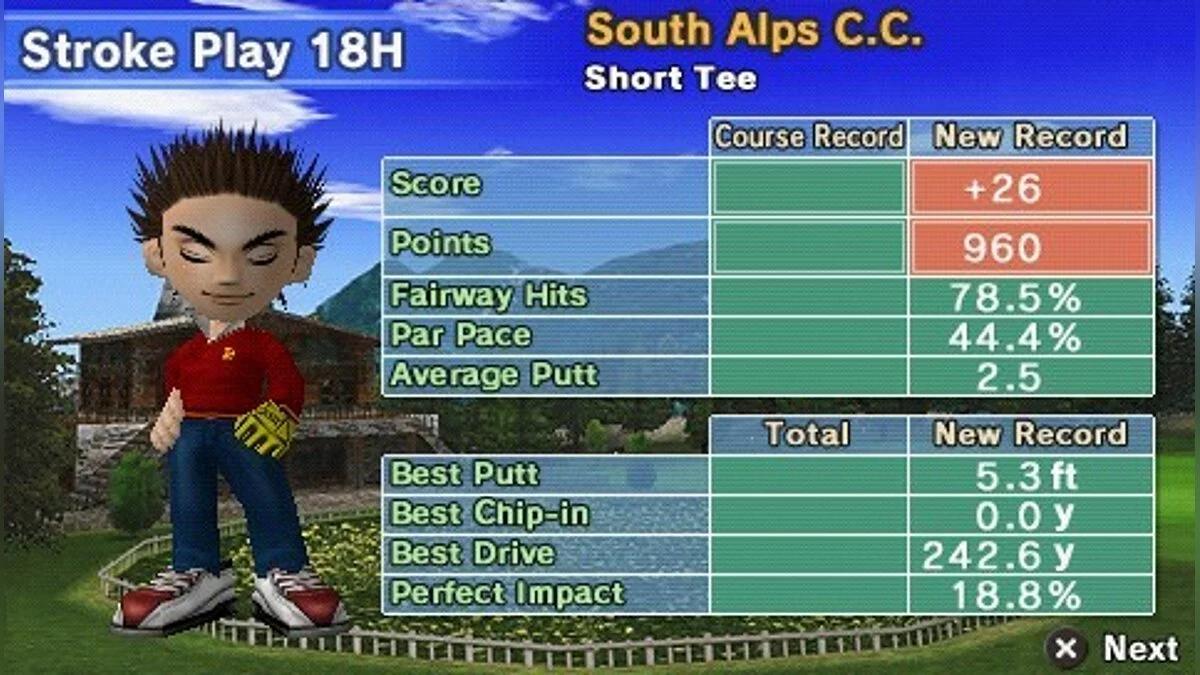 Скриншот из игры Hot Shots Golf: Open Tee - 9