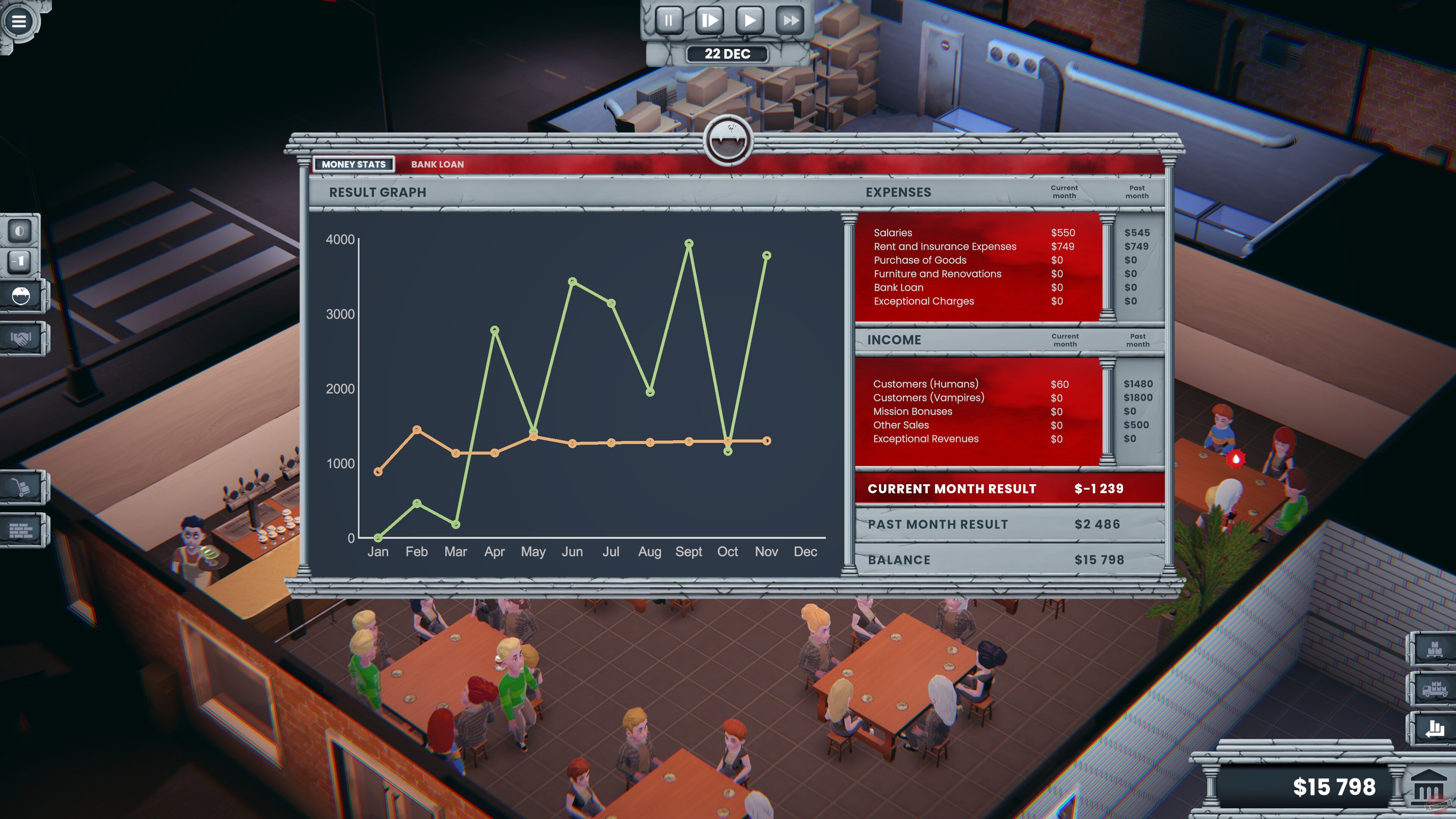 Скриншот из игры Blood Bar Tycoon - 3