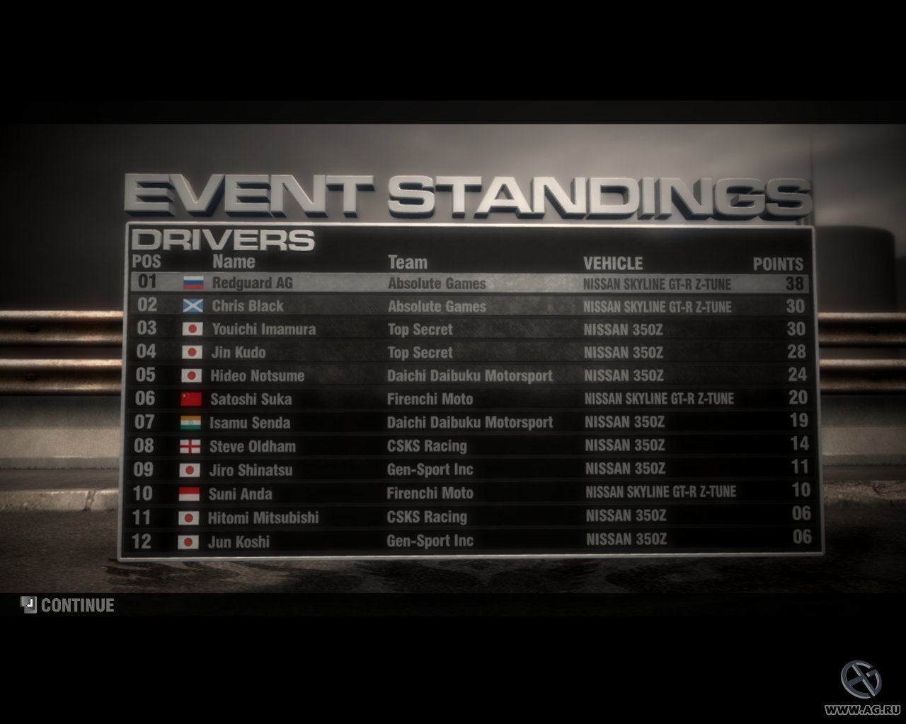 Скриншот из игры Race Driver: Grid - 45